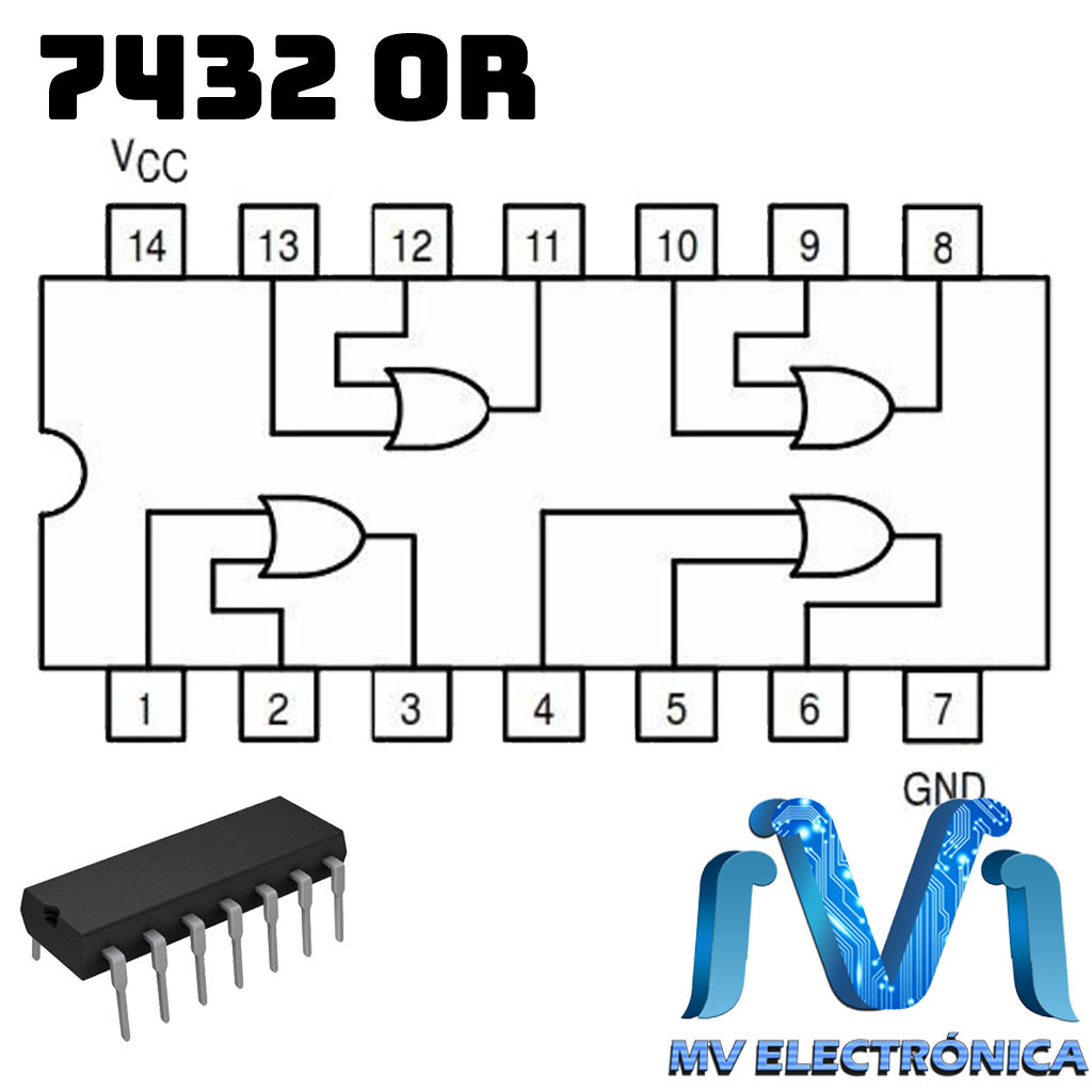 74LS32 7432 COMPUERTA LOGICA OR CUADRUPLE DE 2 ENTREDAS